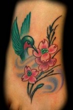 женские татуировки женские татуировки