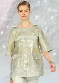 Модные куртки 2012 Модные куртки 2012