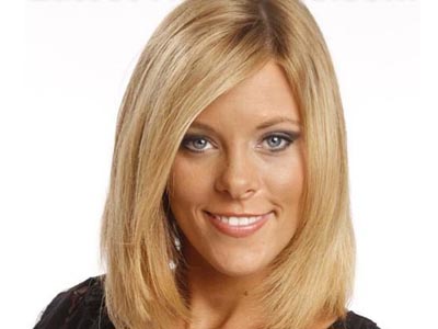 колорирование волос и тон кожи колорирование волос и тон кожи