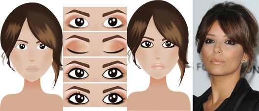 правильно сделать макияж для брюнеток правильно сделать макияж для брюнеток