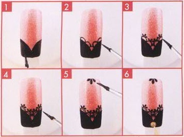 Рисунки на ногтях в домашних условиях Рисунки на ногтях в домашних условиях